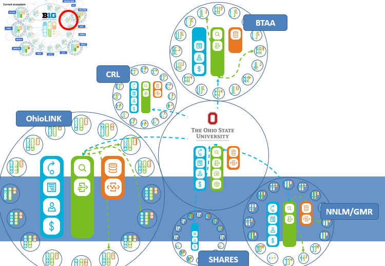 Document chat: an early AI use case