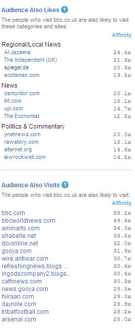 bbcquantcast.png