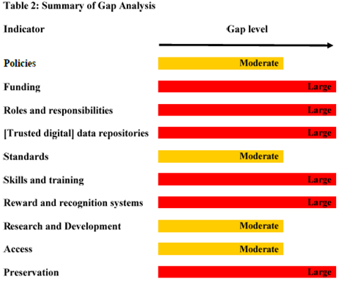 researchdatacanada.png